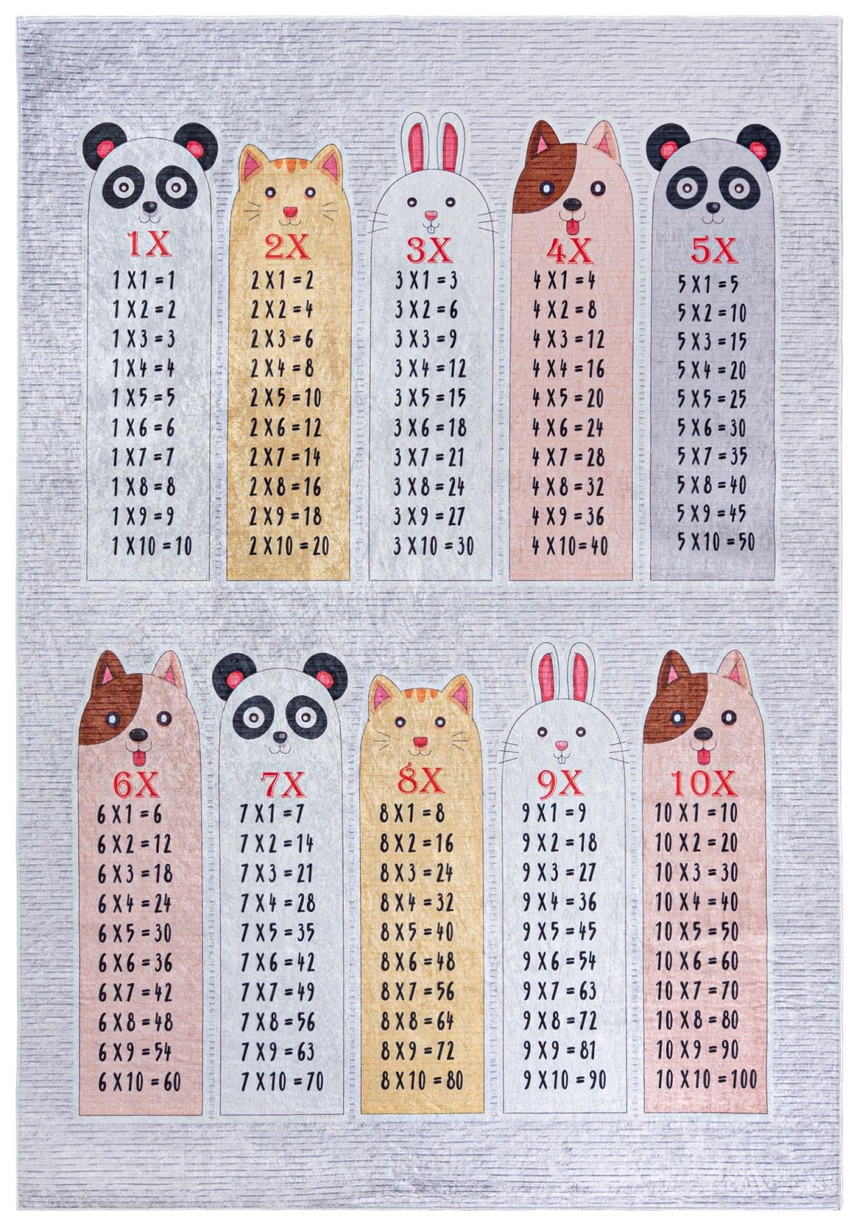 Kinderteppich Multicolor Grau Einmaleins-Tafel 2162 EMMA